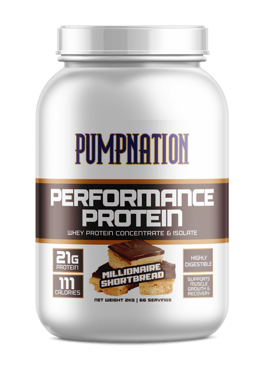 Performance protein