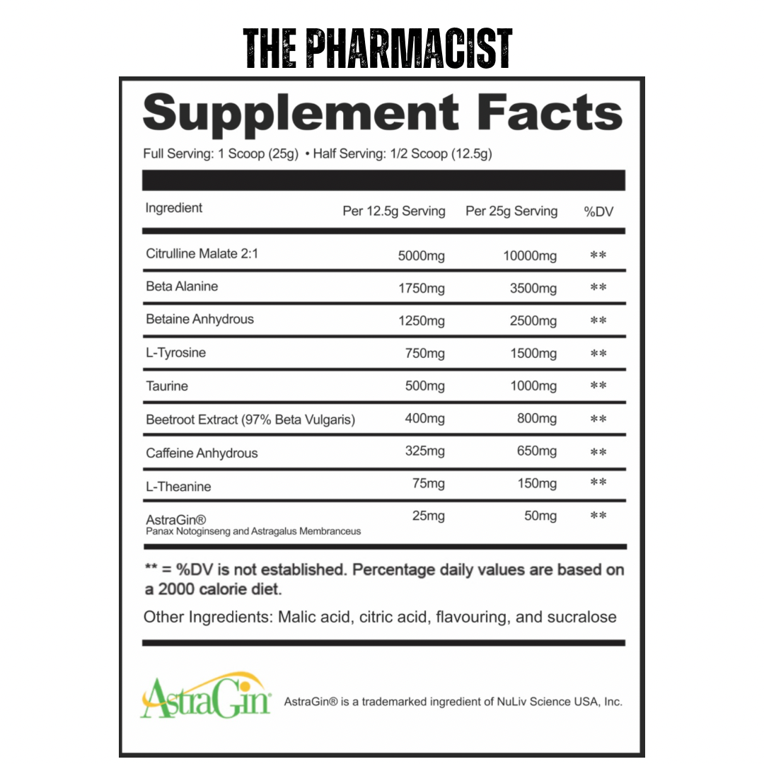 Pharmacist And Pump Stack